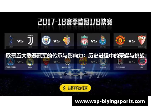 欧冠五大联赛冠军的传承与影响力：历史进程中的荣耀与挑战