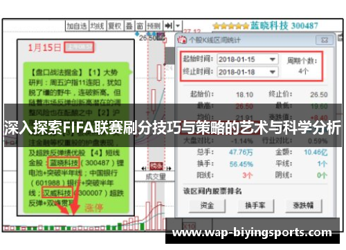 深入探索FIFA联赛刷分技巧与策略的艺术与科学分析