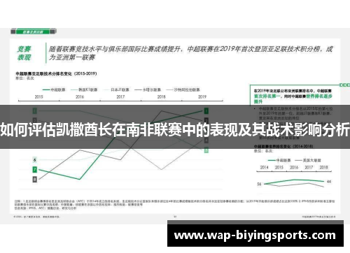 如何评估凯撒酋长在南非联赛中的表现及其战术影响分析