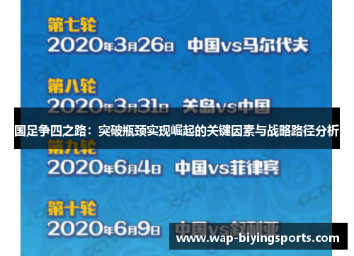国足争四之路:突破瓶颈实现崛起的关键因素与战略路径分析