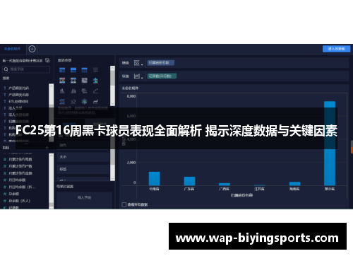 FC25第16周黑卡球员表现全面解析 揭示深度数据与关键因素