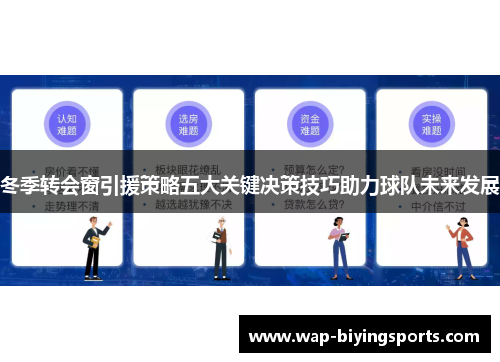 冬季转会窗引援策略五大关键决策技巧助力球队未来发展