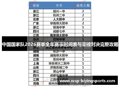 中国国家队2026赛季全年赛事时间表与重磅对决完整攻略