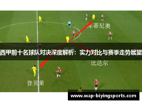西甲前十名球队对决深度解析:实力对比与赛季走势展望