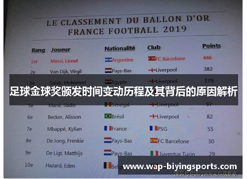 足球金球奖颁发时间变动历程及其背后的原因解析