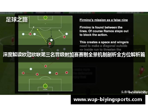 深度解读欧冠欧联第三名晋级附加赛赛制全景机制剖析全方位解析篇 深度解读欧冠欧联第三名晋级附加赛赛制全景机制剖析全方位解析篇