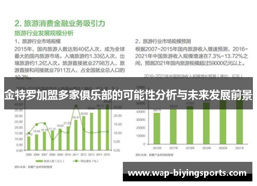 金特罗加盟多家俱乐部的可能性分析与未来发展前景